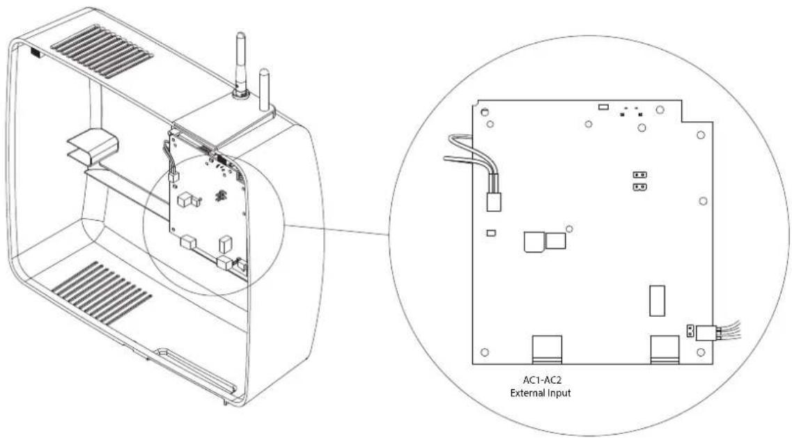 AC1-AC2 External Input