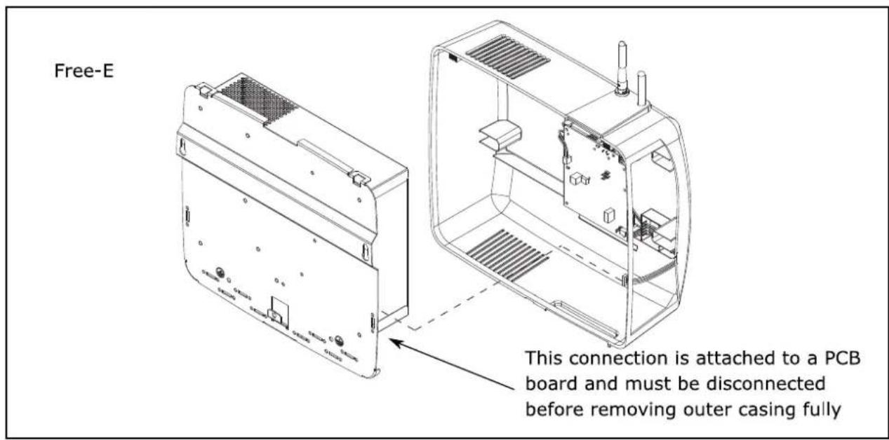 Free-E This connection is attached to a PCB board and must be disconnected before removing outer casing fully