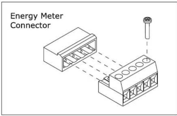 Energy Meter Connector