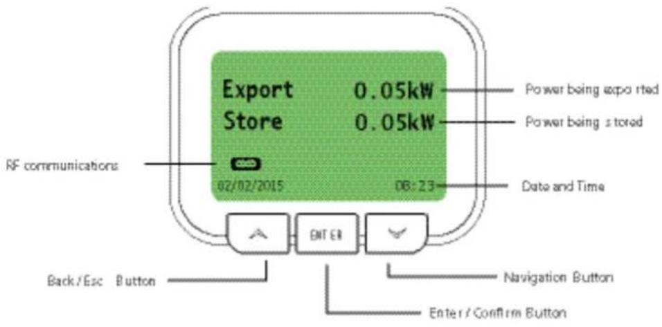 Export 0.05kW Store 0.05kW Power being exported Power being stored Date and Time RF communications 02/02/2015 08:23 Back/Esc Button ENTER Navigation Button Enter/Confirm Button