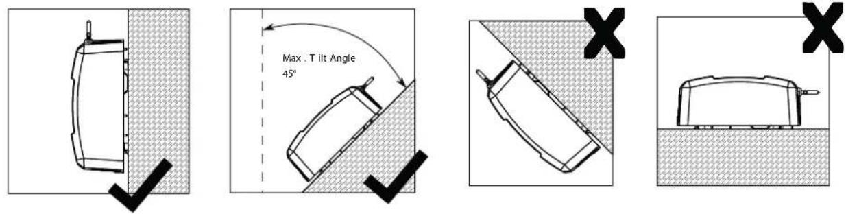 DIMPLEX FREE-E - Mounting Instructions - 1