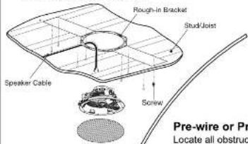 Rough-in Bracket Stud/Joist Speaker Cable Screw Pre-wire or Pr Locate all obstruc