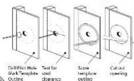 Drill Pilot Hole Mark Template Outline Test for sound dramance Screen template outline Cut out opening