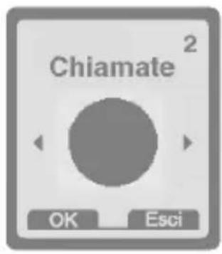 Chiamate 2 OK Esci