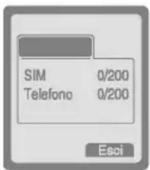 SIM 0/200 Telefono 0/200 Esci