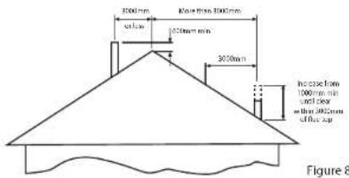 3000 mm Knee from 3000 mm 500 mm 3000 mm Incise from 1000 mm min and clear within 3000 mm of the top Figure 8