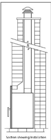 EUREKA Ruby Insert - Installation - 2