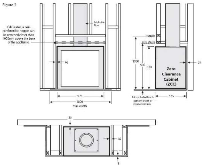 Figure 2 If desirable, a non- combustible noggin can be attached closer than 1000mm above the base of the appliance. Triptelskin Plus 40 975 1000 min. width noggin side studs 1000 905 820 Zero Clearance Cabinet (ZCC) 35 10mm Flatin Board, cement sheet or equivalent mm 575 35 40 9