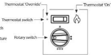 Thermostat 'Override' Thermostat switch Is Figure Rotary switch Thermostat 'On'