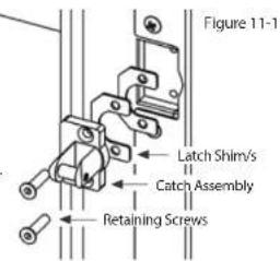 Figure 11-1 Latch Shim's Catch Assembly Retaining Screws