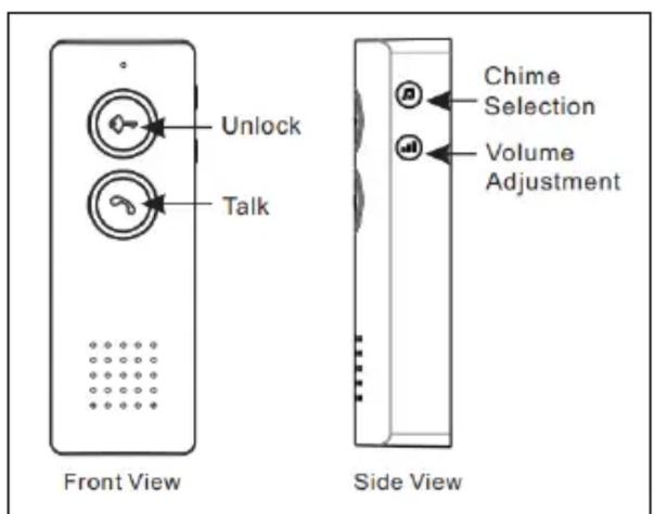 Unlock Talk Front View Side View Chime Selection Volume Adjustment