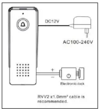 DC12V AC100-240V Electronic-lock RVV2 x1.0mm² cable is recommended.