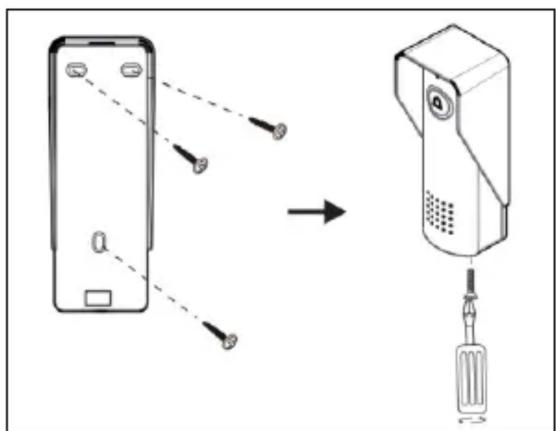 Diagram showing a device transitioning from a remote control panel to a smartphone via a screwdriver, with labeled components and directional arrows.
