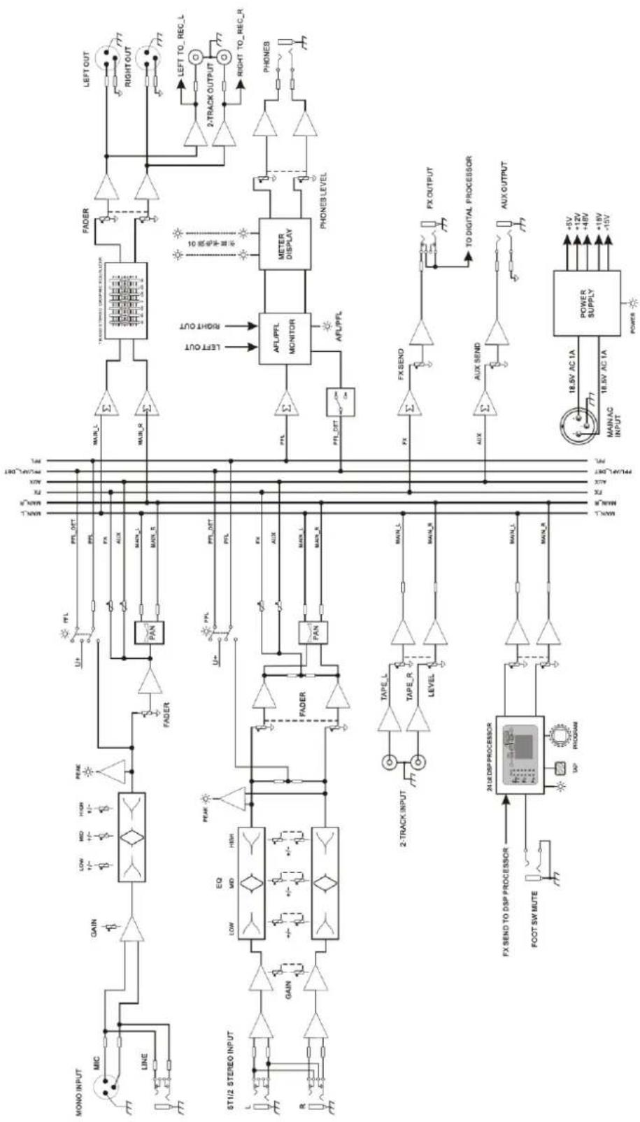 Citronic CSP-714 - Connecting Speakers (CSP only) - 3