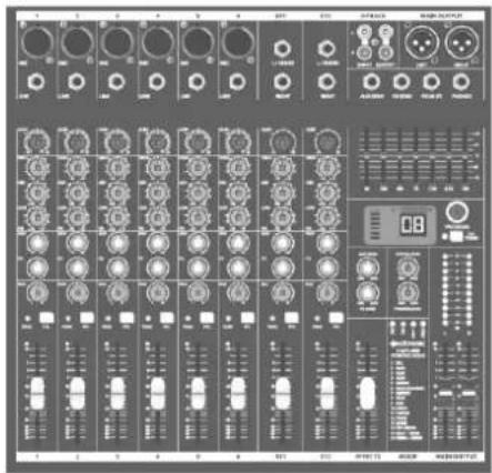 Front panel of a digital audio workstation interface with multiple knobs, decoders, and instrument panels labeled in English.