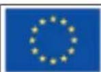 BEKO FNP4686W - The following symbols are used in the user manual: - 5