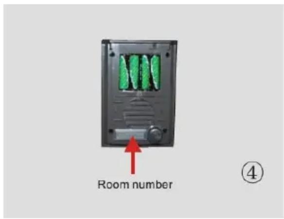 Room number ④