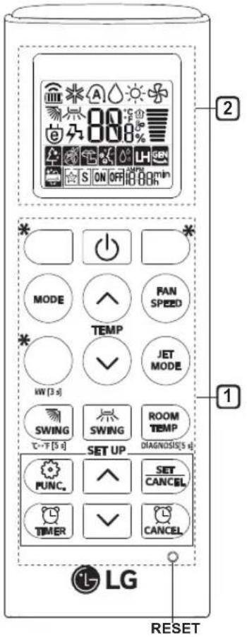 2 * MODE FAN SPEED TEMP JET MODE 1 SWING ROOM TEMP C--T [3 s] SET UP FUNC. SET CANCEL TIMER CANCEL LG RESET