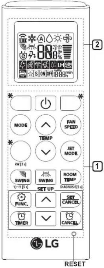 2 MODE FAN SPEED TEMP JET MODE LW [3 s] SWING ROOM TEMP C--[5 s] SET UP FUNC. SET CANCEL TIMER CANCEL LG RESET