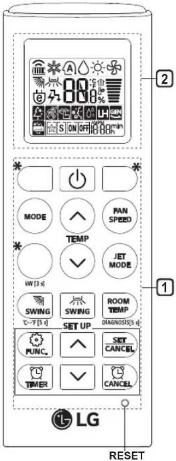 2 MODE FAN SPEED TEMP JET MODE SWING SWING ROOM TEMP C~F [5 s] DIAGNOSIS[5 s] SET UP FUNC. SET CANCEL. TIMER CANCEL LG RESET