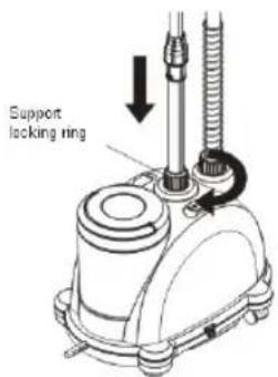 Support locking ring
