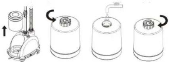Diagram showing a mechanical device with four stages of assembly or cleaning process, including valve and spooling components.