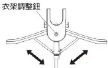 衣架調整鈕
