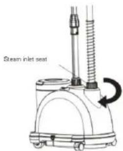 Steam inlet seat