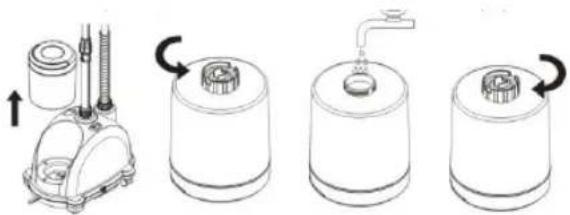 ELECTROLUX EGS2003 - TH - 3
