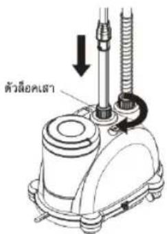 ตัวล้อคเสา