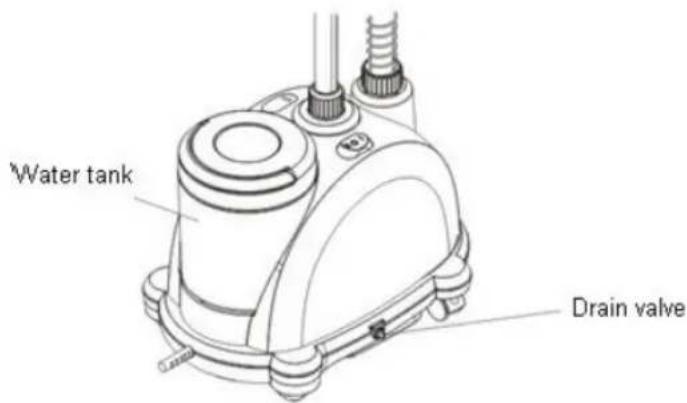 Water tank Drain valve