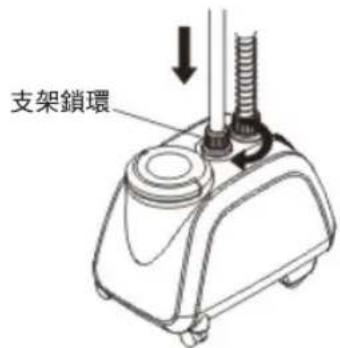支架鎖環