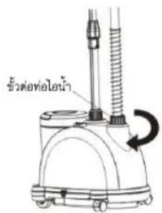 ชั่วต่อที่ยืนน้ํา