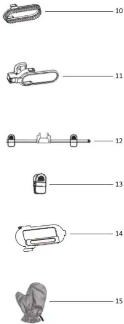 ELECTROLUX EGS2003 - Troubleshooting - 1