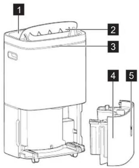 ELECTROLUX EDH12TRBW3 - 外観図 - 1