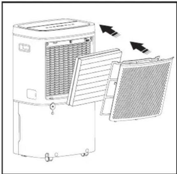 ELECTROLUX EDH12TRBW3 - 注意: - 3
