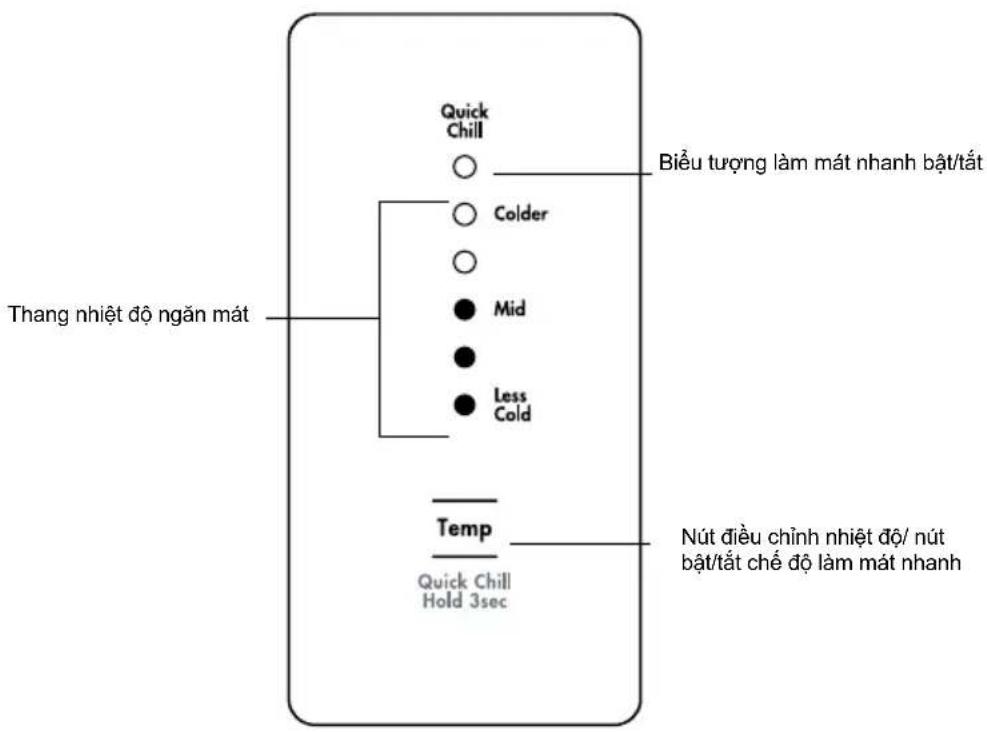 Quick Chill ○ Colder ○ ● Mid ● ● Less Cold Thang nhiệt độ ngăn mát Temp Quick Chill Hold 3sec Biểu tượng làm mát nhanh bạt/tất Nút điều chỉnh nhiệt độ/ nút bạt/tất chế độ làm mát nhanh