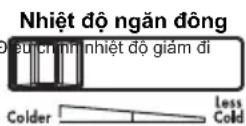 ELECTROLUX ETB4600 - KHUYÉN NGHỊ THIẾT LẬP NHIỆT ĐỘ NGĂN ĐÔNG - 3