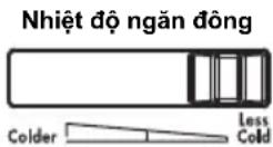 ELECTROLUX ETB4600 - KHUYÉN NGHỊ THIẾT LẬP NHIỆT ĐỘ NGĂN ĐÔNG - 1