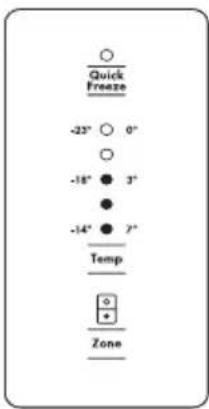 Quick Freeze -23° 0° -18° 3° -14° 7° Temp Zone