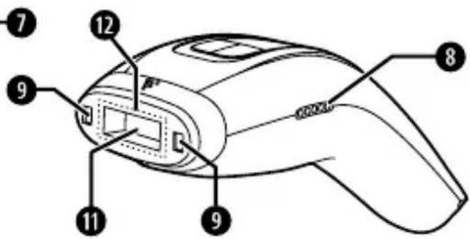 Labeled diagram of a handheld device with numbered parts for identification