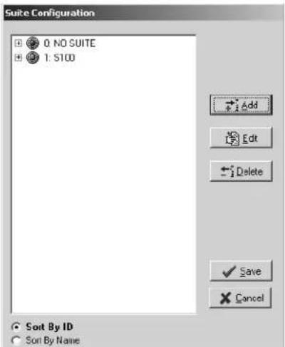 Suite Configuration 0: NO SUITE 1: S100 Add Edit Delete Save Cancel Sort By ID Sort By Name