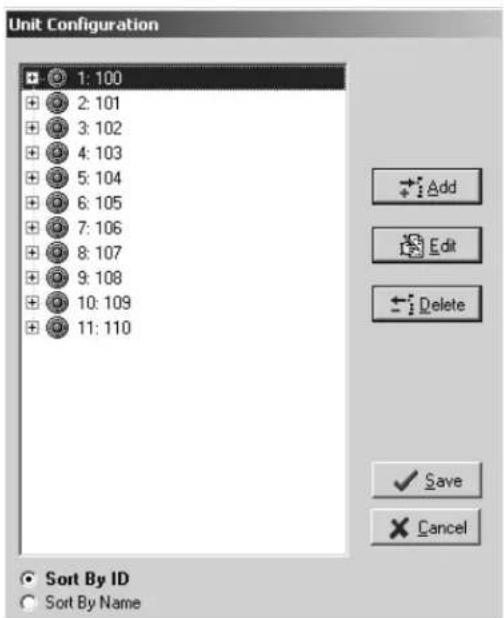 Unit Configuration 1: 100 2: 101 3: 102 4: 103 5: 104 6: 105 7: 106 8: 107 9: 108 10: 109 11: 110 Add Edit Delete ✓ Save ✗ Cancel Sort By ID Sort By Name