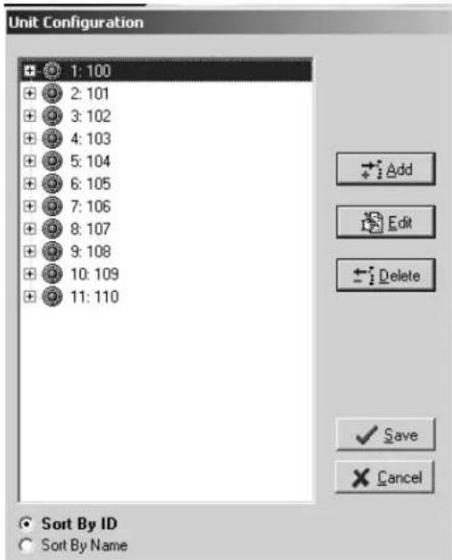 Unit Configuration 1: 100 2: 101 3: 102 4: 103 5: 104 6: 105 7: 106 8: 107 9: 108 10: 109 11: 110 Add Edit Delete ✓ Save ✗ Cancel Sort By ID Sort By Name