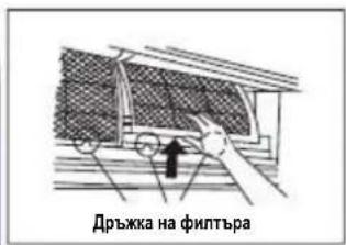 Дръжка на филтъра