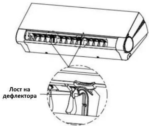 Heinner HAC-12OWF-BK - - Забележка относно ъглите на вентилационната пластина - 2