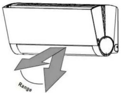 Range