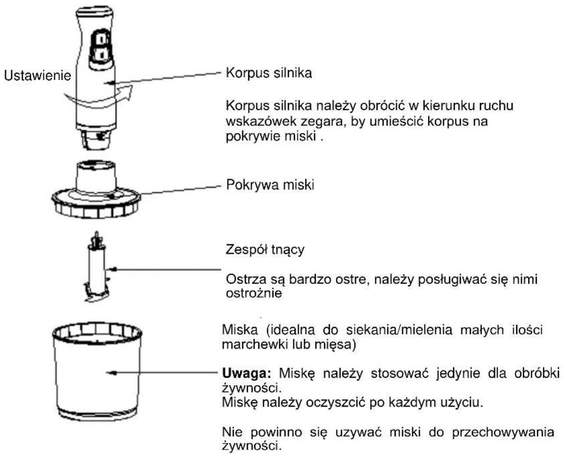 Ustawienie Korpus silnika Korpus silnika należy obrócić w kierunku ruchu wskazówek zegara, by umieścić korpus na pokrywie miski . Pokrywa miski Zespół tnący Ostrza są bardzo ostre, należy posługiwać się nimi ostrożnie Miska (idealna do siekania/mielenia małych ilości marchewki lub mięsa) Uwaga: Miskę należy stosować jedynie dla obróbki żywności. Miskę należy oczyszcić po każdym użyciu. Nie powinno się używać miski do przechowywania żywności.