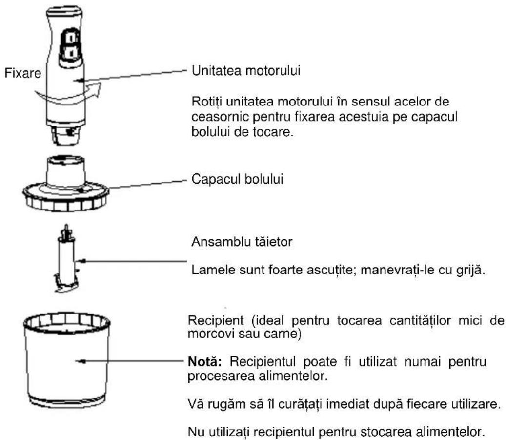 Fixare Unitatea motorului Rotiți unitatea motorului în sensul acelor de ceasornic pentru fixarea acestuia pe capacul bolului de tocare. Capacul bolului Ansamblu tăietor Lamele sunt foarte ascuțite; manevrați-le cu grijă. Recipient (ideal pentru tocarea cantităților mici de morcovi sau carne) Notă: Recipientul poate fi utilizat numai pentru procesarea alimentelor. Vă rugăm să îl curățați imediat după fiecare utilizare. Nu utilizați recipientul pentru stocarea alimentelor.