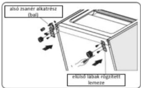 alsó zsanér alkatrész (bal) elulső lábak rögzített lemeze